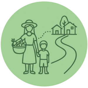 Desarrollo rural y familias microproductoras